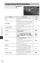 Предварительный просмотр 112 страницы Nikon Coolpix S810c Reference Manual