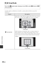 Предварительный просмотр 160 страницы Nikon Coolpix S810c Reference Manual