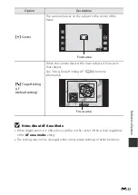 Предварительный просмотр 161 страницы Nikon Coolpix S810c Reference Manual