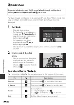 Предварительный просмотр 166 страницы Nikon Coolpix S810c Reference Manual