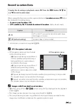 Предварительный просмотр 185 страницы Nikon Coolpix S810c Reference Manual