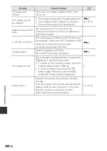 Предварительный просмотр 196 страницы Nikon Coolpix S810c Reference Manual