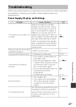 Предварительный просмотр 205 страницы Nikon Coolpix S810c Reference Manual