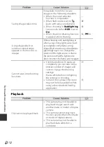 Предварительный просмотр 210 страницы Nikon Coolpix S810c Reference Manual