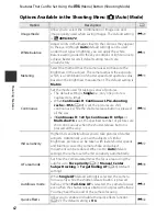 Preview for 84 page of Nikon COOLPIX S9400 Reference Manual