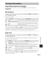 Preview for 163 page of Nikon COOLPIX S9400 Reference Manual