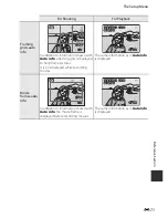 Preview for 191 page of Nikon COOLPIX S9400 Reference Manual