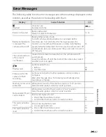 Preview for 211 page of Nikon COOLPIX S9400 Reference Manual