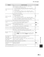 Preview for 213 page of Nikon COOLPIX S9400 Reference Manual