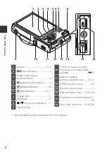 Preview for 24 page of Nikon COOLPIX S9600 Reference Manual