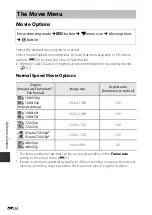 Preview for 164 page of Nikon COOLPIX S9600 Reference Manual