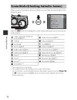 Предварительный просмотр 101 страницы Nikon CoolPix S9700 Quick Start Manual