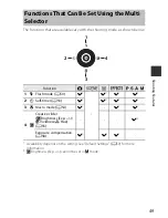 Предварительный просмотр 118 страницы Nikon CoolPix S9700 Quick Start Manual