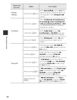 Предварительный просмотр 135 страницы Nikon CoolPix S9700 Quick Start Manual