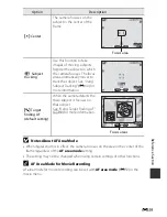 Предварительный просмотр 210 страницы Nikon CoolPix S9700 Quick Start Manual