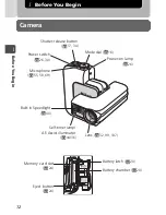 Предварительный просмотр 12 страницы Nikon Coolpix SQ Owner'S Manual