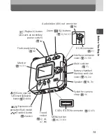 Предварительный просмотр 13 страницы Nikon Coolpix SQ Owner'S Manual