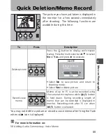 Предварительный просмотр 55 страницы Nikon Coolpix SQ Owner'S Manual