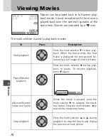 Предварительный просмотр 70 страницы Nikon Coolpix SQ Owner'S Manual