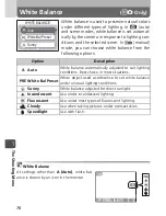 Предварительный просмотр 76 страницы Nikon Coolpix SQ Owner'S Manual