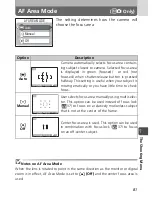 Предварительный просмотр 81 страницы Nikon Coolpix SQ Owner'S Manual