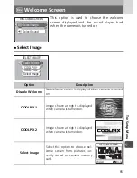 Предварительный просмотр 93 страницы Nikon Coolpix SQ Owner'S Manual