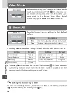 Предварительный просмотр 96 страницы Nikon Coolpix SQ Owner'S Manual