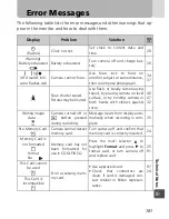 Предварительный просмотр 101 страницы Nikon Coolpix SQ Owner'S Manual