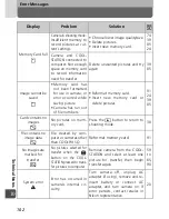 Предварительный просмотр 102 страницы Nikon Coolpix SQ Owner'S Manual