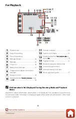 Предварительный просмотр 24 страницы Nikon Coolpix W100 Reference Manual