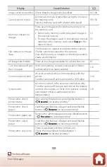 Предварительный просмотр 157 страницы Nikon Coolpix W100 Reference Manual