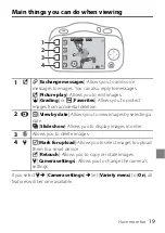 Preview for 19 page of Nikon Coolpix W150 Quick Start Manual