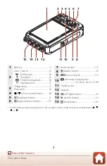 Предварительный просмотр 21 страницы Nikon coolpix W300 Reference Manual