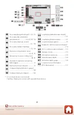 Предварительный просмотр 24 страницы Nikon coolpix W300 Reference Manual