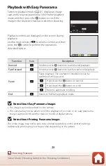 Предварительный просмотр 57 страницы Nikon coolpix W300 Reference Manual