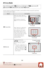 Предварительный просмотр 152 страницы Nikon coolpix W300 Reference Manual