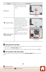 Предварительный просмотр 153 страницы Nikon coolpix W300 Reference Manual