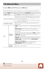 Предварительный просмотр 171 страницы Nikon coolpix W300 Reference Manual