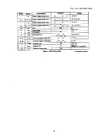 Предварительный просмотр 31 страницы Nikon COOLPIX700 Service Manual