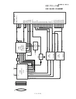 Предварительный просмотр 92 страницы Nikon coolpix7900 Repair Manual