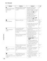 Предварительный просмотр 150 страницы Nikon Coolprix S570 User Manual