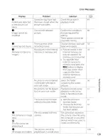 Предварительный просмотр 151 страницы Nikon Coolprix S570 User Manual