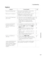 Preview for 159 page of Nikon Coolprix S570 User Manual