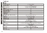 Предварительный просмотр 256 страницы Nikon COOLSHOT 20 GII Instruction Manual