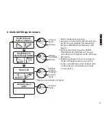 Предварительный просмотр 43 страницы Nikon Coolshot 40i Instruction Manual