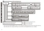 Предварительный просмотр 18 страницы Nikon CoolShot Pro Stabilized Instruction Manual