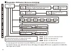 Предварительный просмотр 62 страницы Nikon CoolShot Pro Stabilized Instruction Manual