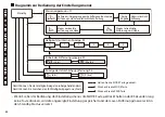 Предварительный просмотр 84 страницы Nikon CoolShot Pro Stabilized Instruction Manual