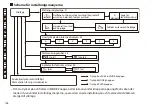 Предварительный просмотр 128 страницы Nikon CoolShot Pro Stabilized Instruction Manual