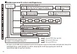 Предварительный просмотр 150 страницы Nikon CoolShot Pro Stabilized Instruction Manual